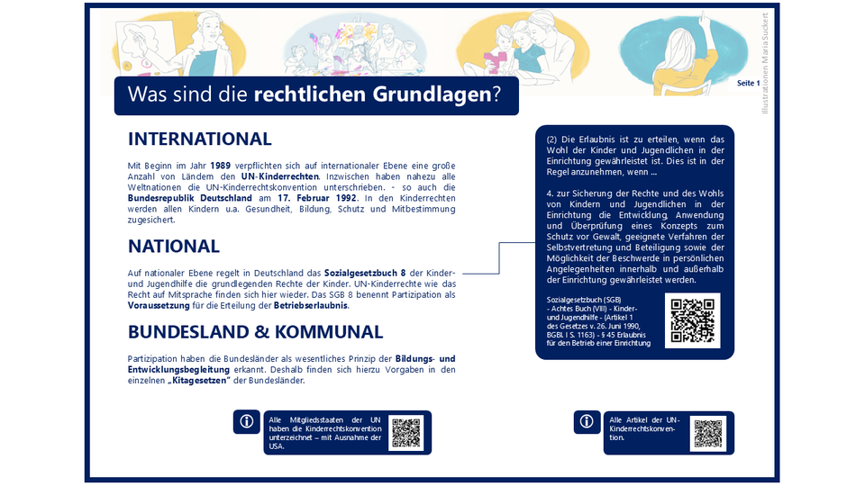 Abschlusspräsentation | © Oliver Zierdt und Regina Grafe, Illustrationen Maria Suckert Abschlusspräsentation | © Oliver Zierdt und Regina Grafe, Illustrationen Maria Suckert