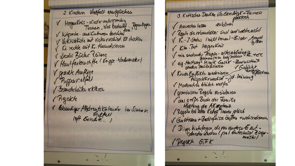 Eindrücke des Thementreffens 2025 © Gesundheit Berlin-Brandenburg e.V. 