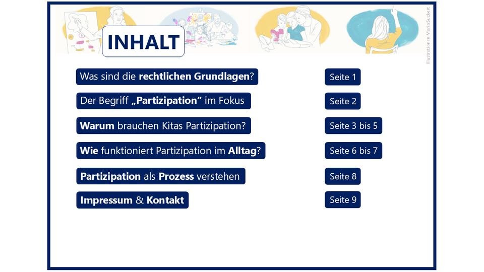 Abschlusspräsentation | © Oliver Zierdt und Regina Grafe, Illustrationen Maria Suckert Abschlusspräsentation | © Oliver Zierdt und Regina Grafe, Illustrationen Maria Suckert