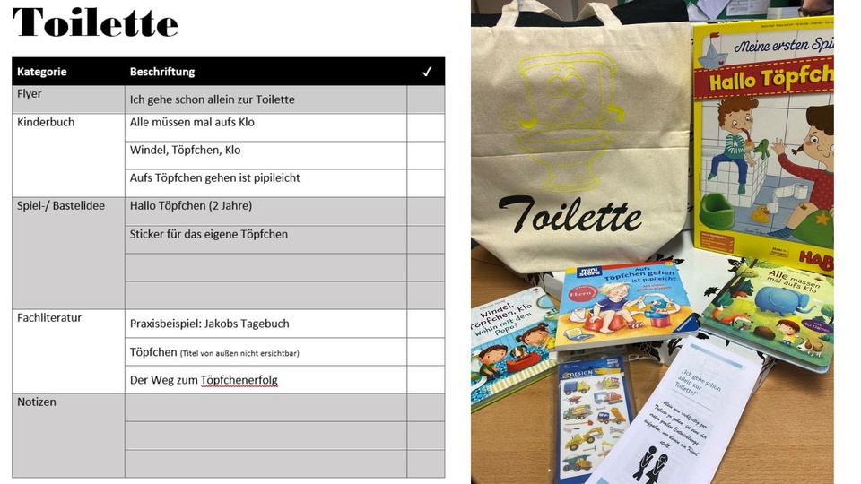 Thema Toilette Thema Toilette