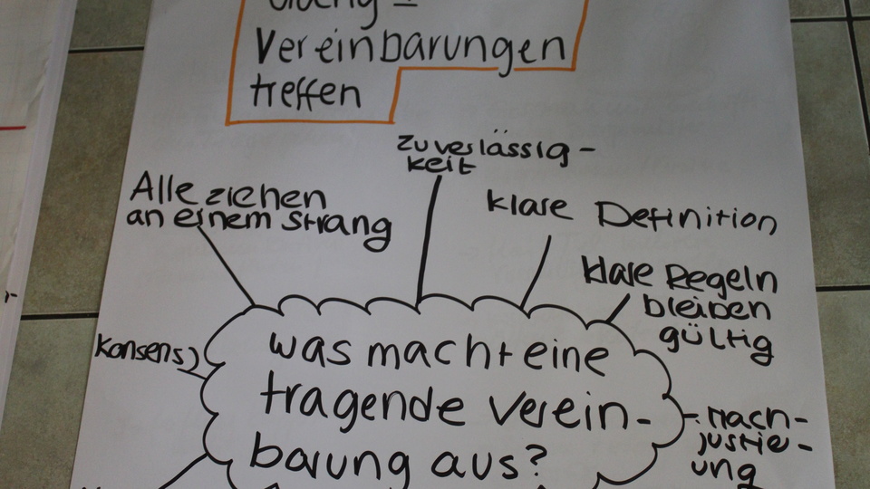 Fehlern liebevoll begegnen & wirksam über sie sprechen