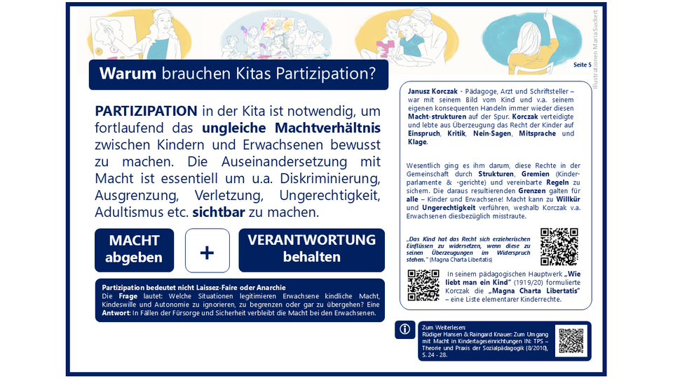 Abschlusspräsentation | © Oliver Zierdt und Regina Grafe, Illustrationen Maria Suckert Abschlusspräsentation | © Oliver Zierdt und Regina Grafe, Illustrationen Maria Suckert