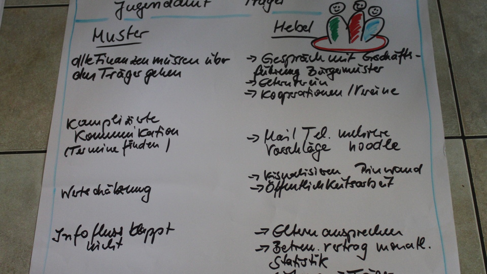 Fehlern liebevoll begegnen & wirksam über sie sprechen